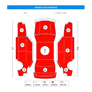 Ege! — Diva